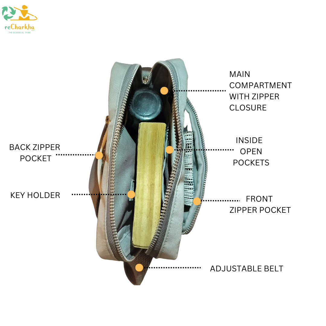 reCharkha Upcycled Handwoven Recycle Livelihoods Handcraft Cross Body Sling/ Pouches and Purses Everyday Bag Ethically Tribal Made in India Pune Warli Tribe Handloom Refash Trash Fash Waste EcoSocial Upcyclers Conscious Fashion Upcycled slow Trending Swadeshi Weave Textile
